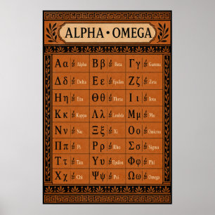 Alphabet des antiken Griechenlands Terrakotta-Töpf Poster
