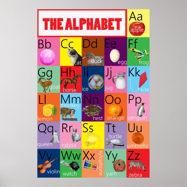 Alphabet Diagramm farbig mit Bildern für Kinder Poster (Vorne)