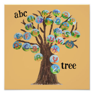 Alphabet Fotodruck