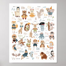Alphabet Kinderzimmer Decoder ABC Chart Poster