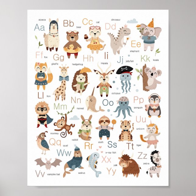Alphabet Kinderzimmer Decoder ABC Chart Poster (Vorne)