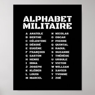 Alphabet Militaire Phonetic Französisch A–Z Poster