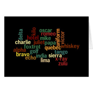 Alphabet phonétique de l'OTAN (arrière - plan