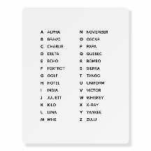 Alphabet phonétique Royaume-Uni