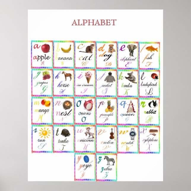 Alphabet Poster (Vorne)