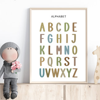 Alphabet Poster - ABC Chart for Preschoolers