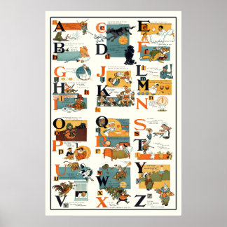 Alphabet Poster - Alphabet Chart in English ABC