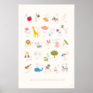 Alphabet Poster (Englisch)