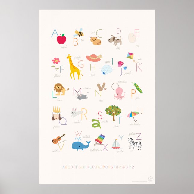 Alphabet Poster (Englisch) (Vorne)