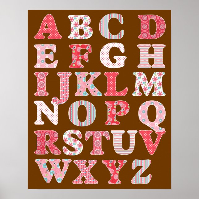 Alphabet Poster für Mädchen (Vorne)