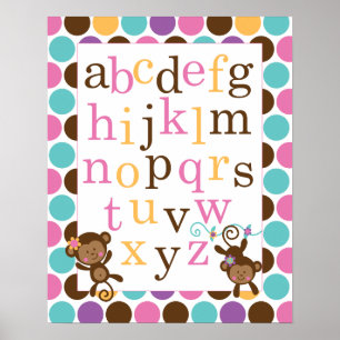 Alphabet Poster zum Kinderzimmer Rosa Affe