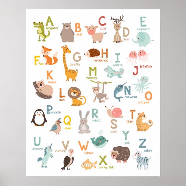 Alphabet Wand Art Alphabet Tiere Kinderzimmer Poster (Vorne)