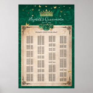 Alphabetische grüne und goldene elegante Rosen Sit Poster