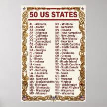 Alphabetische Liste der 50 US-Staaten-Abkürzungen