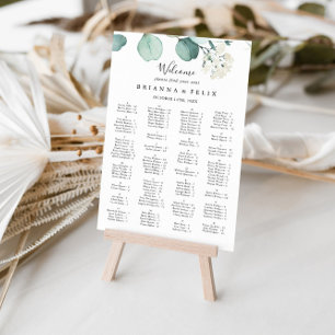 Alphabetische Seekarte der Sommergrünen Eukalyptus Poster