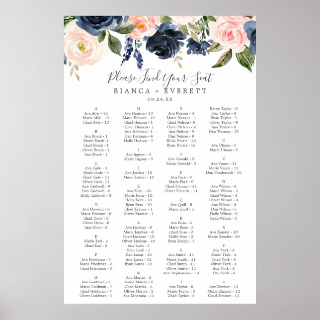 Alphabetische Seekarte für Blume und Seeschiffe Poster (Vorne)