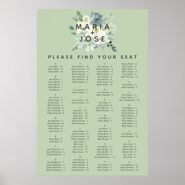 Alphabetische Sitzkarte für die üppige Vegetation Poster (Vorne)