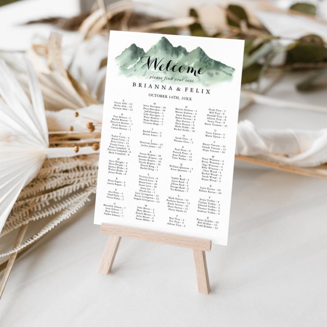 Alphabetische Übersicht über die grünen Berge Poster (Von Creator hochgeladen)