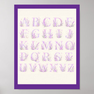 Alphabetisches Poster
