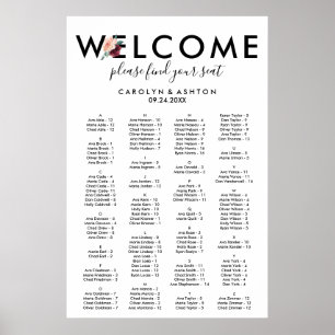 Alphabetisches Seekartendiagramm der Blume Poster