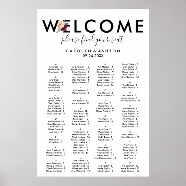 Alphabetisches Seekartendiagramm der Blume Poster (Vorne)
