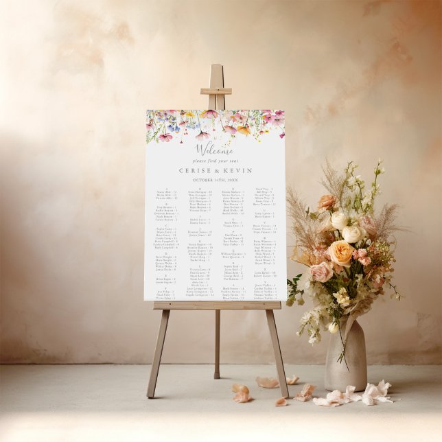 Alphabetisches Seekartendiagramm für die Wildblume Poster (Von Creator hochgeladen)