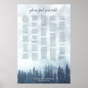 Alphabetisches Seekartendiagramm zum blauen Pinien Poster