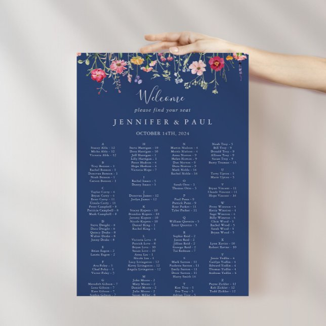 Alphabetisches Seetabelle der Boho-Wildblume Poster (Von Creator hochgeladen)