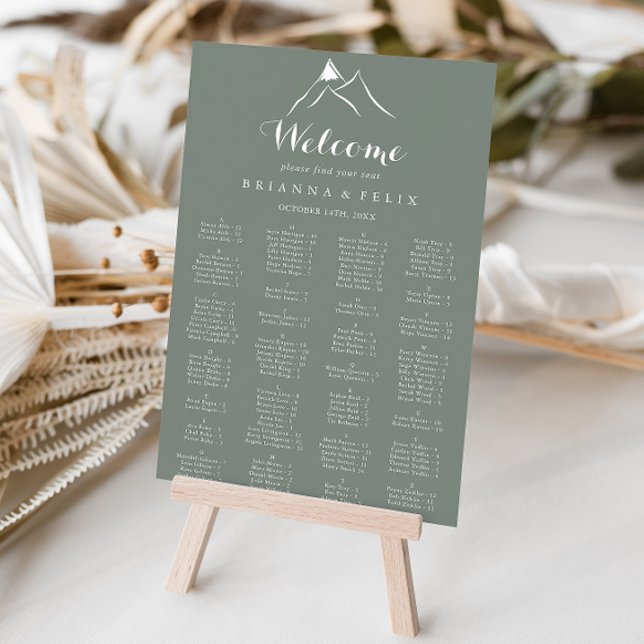 Alphabetisches Seetabelle Poster (Von Creator hochgeladen)