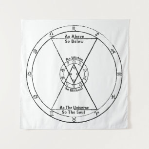 Als oben so unten wandteppich