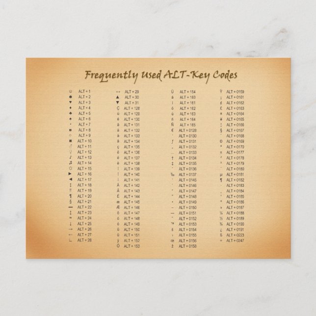 Alt-Key-Codes-Referenzkarte Postkarte (Vorderseite)