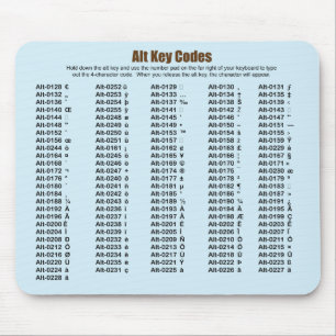 ALT-Taste kodiert Mousepad