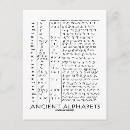 Alte Alphabete Postkarte