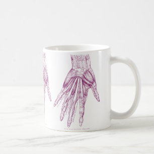 Alte anatomische Zeichnung Handmuskeln Lila Kaffeetasse