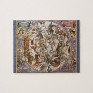 Alte Astronomie, Sternbilder des Südhimmels