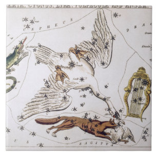 Alte Astronomische Karte Fliese