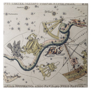 Alte Astronomische Karte Fliese