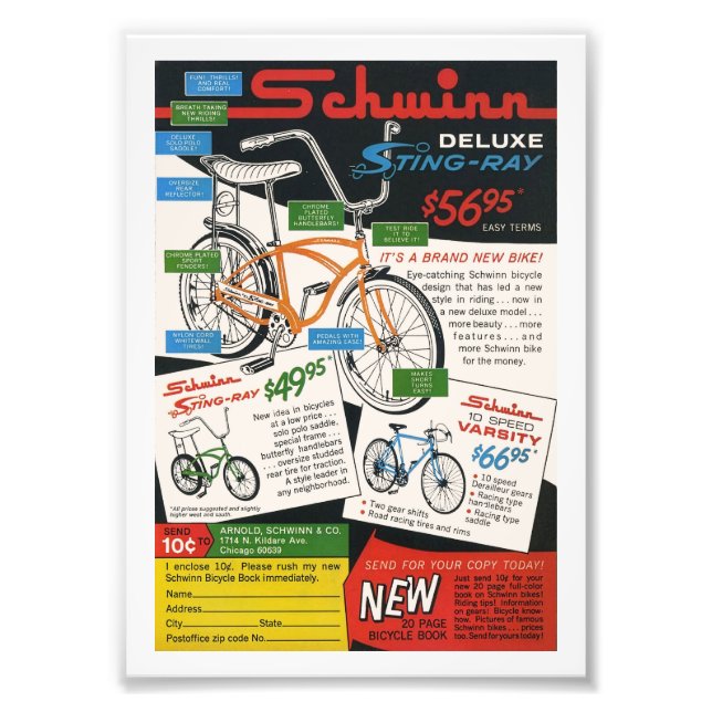 Alte Fahrradwerbung Fotodruck (Vorne)
