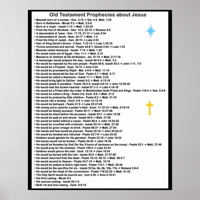 Alte Testament Prophezeiungen über Jesus Poster (Vorne)