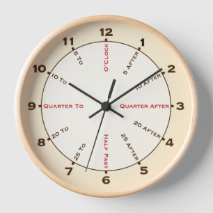 Alte Wanduhr