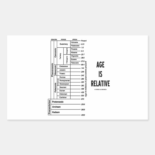 Alter ist relativ (geologische Zeitdiagramm) Rechteckiger Aufkleber (Vorderseite)