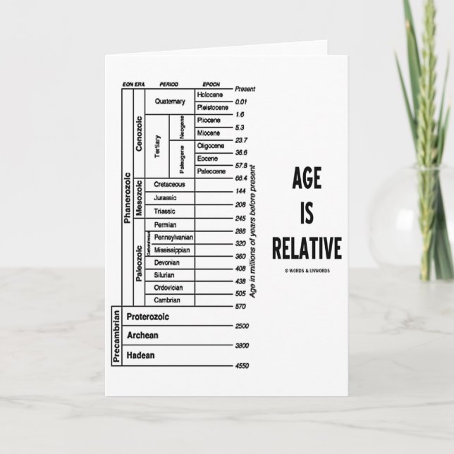 Alter ist relativ (geologischer ZeitSpaß) Karte (Vorderseite)