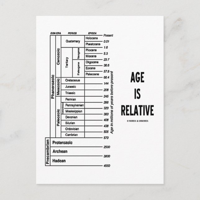 Alter ist relativ (geologischer ZeitSpaß) Postkarte (Vorderseite)