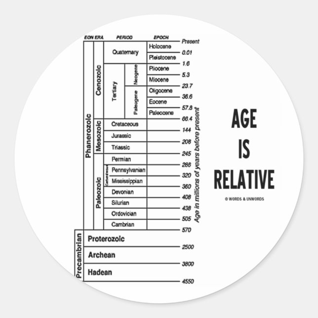 Alter ist relativ (geologischer ZeitSpaß) Runder Aufkleber (Vorderseite)