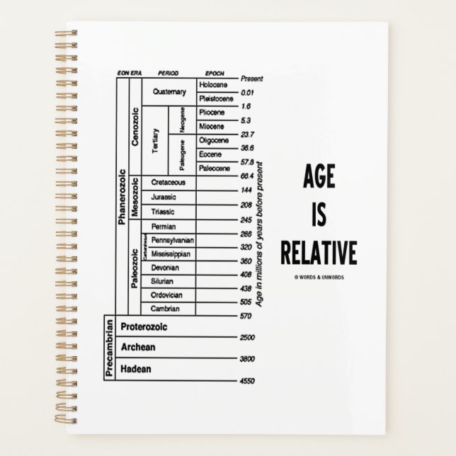 Alter ist relativer geologischer Zeitdiagramm geek Planer (Vorderseite)