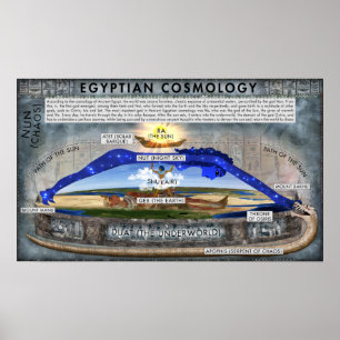 Altes ägyptisches Kosmologie-Poster Poster