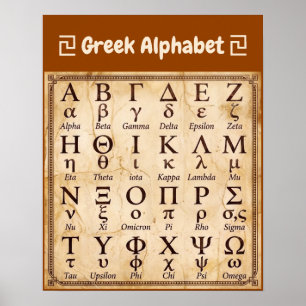 Altes Griechisches Alphabet Buchstaben ABC-Diagram Poster