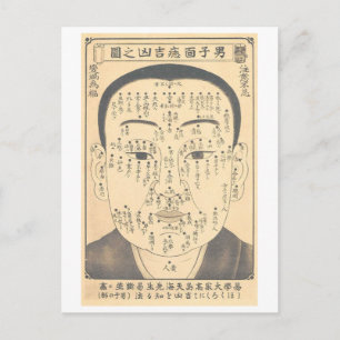 Altes japanisches Gesichtlesen-Diagramm--Mann Postkarte