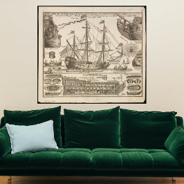 Altes Segelschiff Print Poster