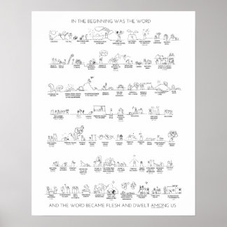 Altes Testament Zeitlinie zu Christus in Schwarz u Poster